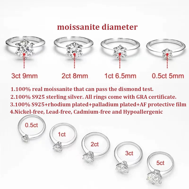 GRA Certified 1-5ct Moissanite Ring D Color Lab Diamond Real S925 Sterling Silver Six Prong Wedding Ring Fine Jewelry for Women